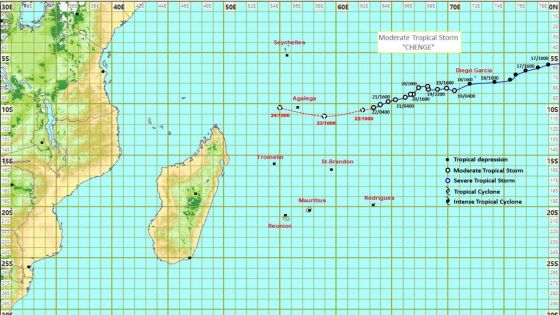 Météo pour Agalega : la tempête Chenge s’intensifie