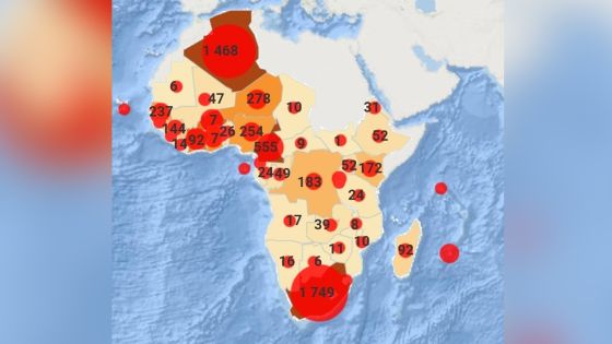 La barre de 10 000 cas du Covid-19 franchie pour le continent africain