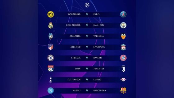 C1: chocs Real Madrid-Manchester City et Atlético-Liverpool en 8es
