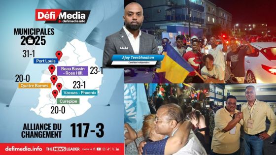 Municipales 2025 : 117-3 en faveur de l’Alliance du Changement