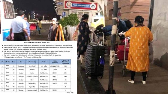 Covid-19 :  892 Mauriciens rapatriés depuis le 3 juin