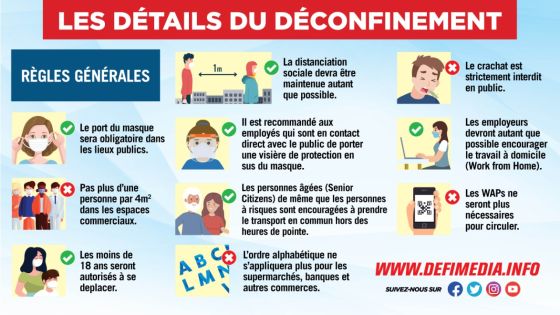 Fin du couvre-feu sanitaire : ce qu'il faut retenir du plan de déconfinement 