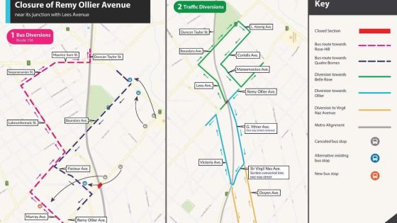 Phase 2 du Metro Express : de déviations routières à Quatre-Bornes