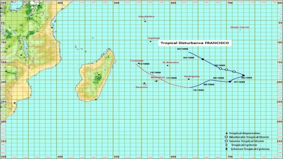 Météo : Francisco à environ 230 km de Maurice ; elle s'approche de nous