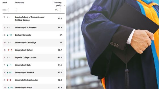 Le classement des meilleures universités britanniques selon The Sunday Times