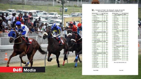 People's Turf PLC : voici les entrées de la première journée 