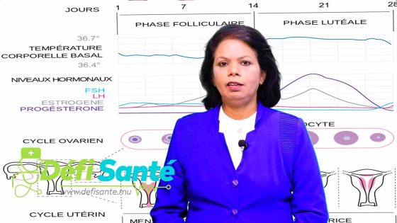 Le cycle menstruel est-il impur ? 