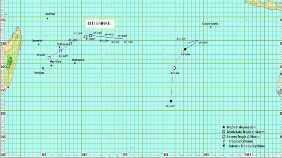 Tempête Emnati : des rafales de 90-100 km/h attendues à Rodrigues