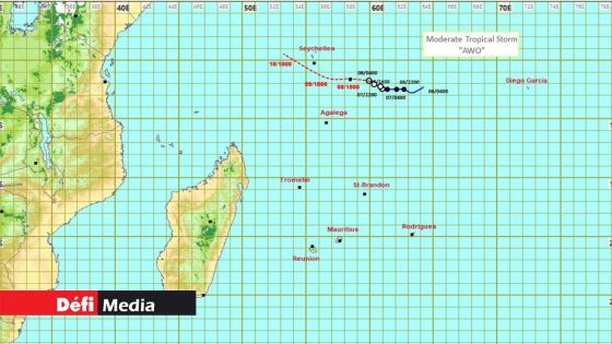 La tempête Awo s’affaiblit mais passera près d’Agalega ce samedi matin
