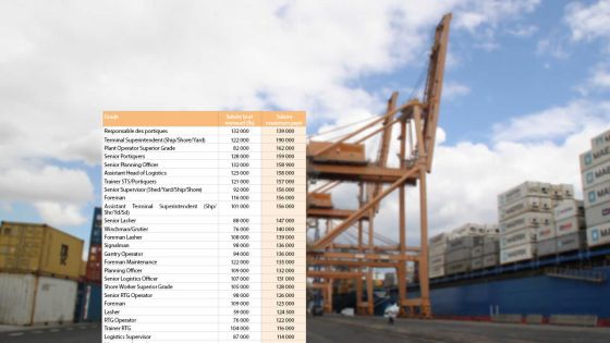 Engouement pour la CHC : salaires attractifs et conditions alléchantes