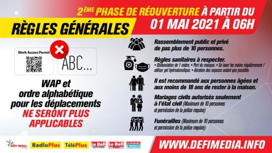 Deuxième phase de réouverture ce samedi sauf dans les cinq villages qui ont été décrétés zones rouges