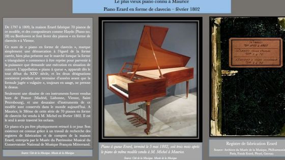 Journée internationale des musées : le Conservatoire François Mitterrand présente une série d’activités sur sa page Facebook