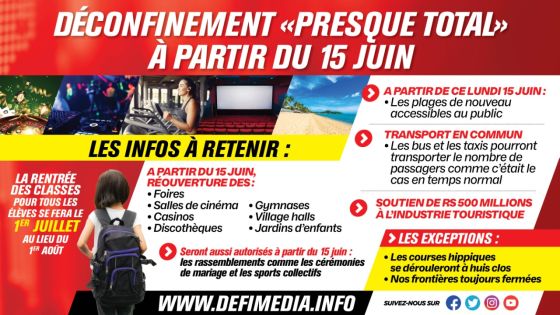 Déconfinement « presque total » : les plages de nouveau accessibles, réouverture des foires, gymnases, salles de cinéma et casinos ce lundi 