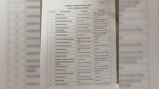 Législatives 2019 : découvrez la liste complète des «Returning Officers»