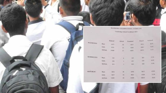 SC cuvée 2019 : le taux de réussite est de 70,93 %