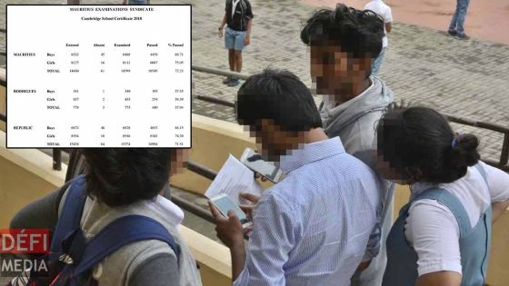 [DOCUMENT] SC cuvée 2018 : taux de réussite de 71,51 % contre 71, 59 % en 2017