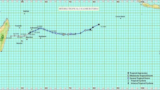 Batsirai pourrait passer à 120 km de Grand-Baie à la mi-journée
