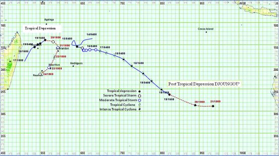 Tempête tropicale modérée Eleanor : Maurice pourrait passer en alerte cyclonique de classe 1 ce mardi