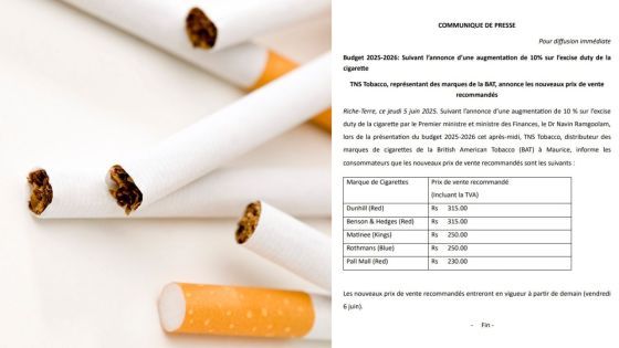 Budget 2025/26 - Voici les nouveaux prix des marques de cigarettes de la BAT