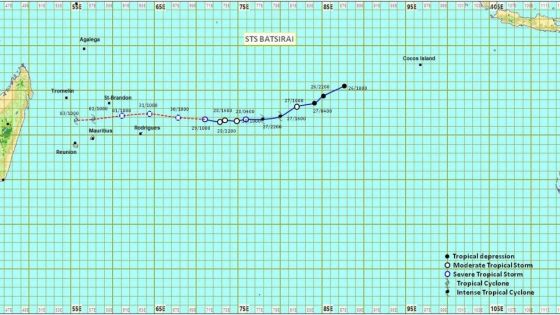 Météo : Rodrigues passe en alerte cyclonique classe 1