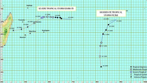 Météo : Maurice en alerte 1, Emnati à 825 km au nord-est de l’île