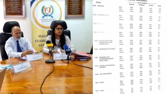 National Certificate of Education : découvrez le taux de réussite par matière