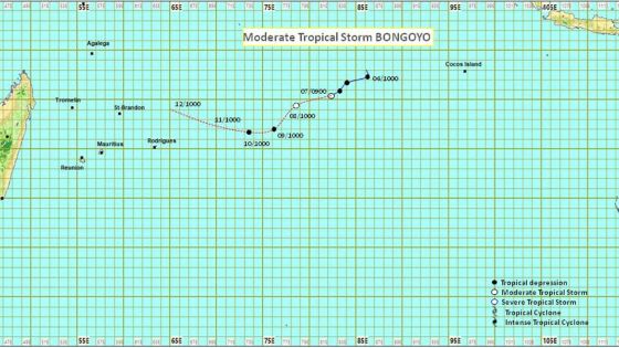 Météo : la tempête tropicale modérée Bongoyo très loin à l'est-nord-est de Maurice