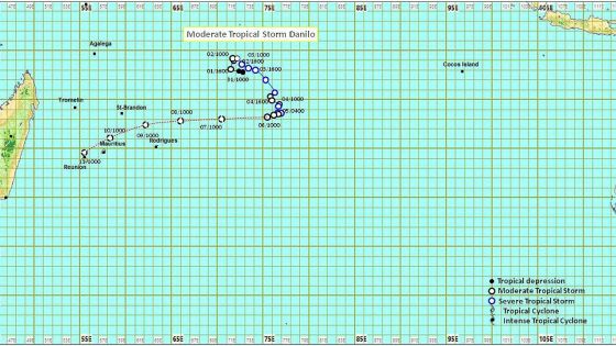 Météo : Danilo devrait passer à environ 80 km de Grand-Baie en fin d’après-midi ce dimanche 