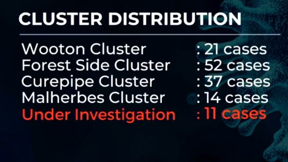 Covid-19 : un quatrième foyer identifié 