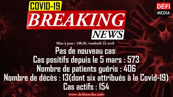 Covid-19 : résultats négatifs pour 500 personnes à Roche-Bois 