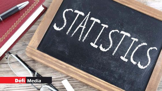 Statistics Mauritius : la démission de l’ancien président de cette instance liée à une augmentation de ses engagements professionnels