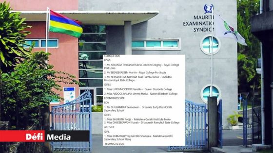 HSC : voici la liste des 24 boursiers additionnels selon les critères sociaux