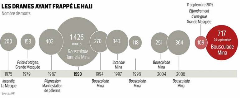 Six Mauriciens toujours portés manquants: L’espoir renaît chez les Janoo