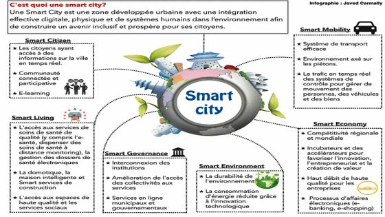 Villes intelligentes: Tout le monde à bord !