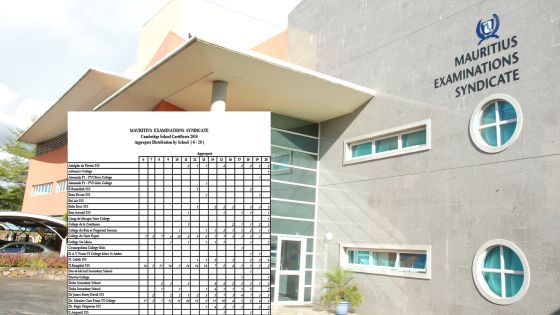 [Document] Résultats du SC: performance de chaque collège