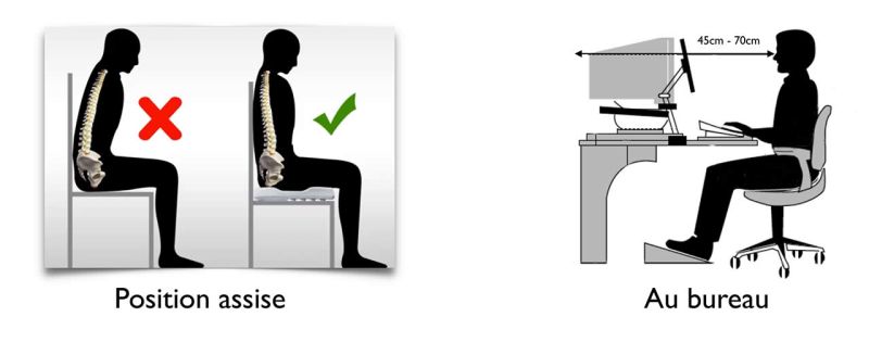 Mal de dos: faire la guerre aux mauvaises postures