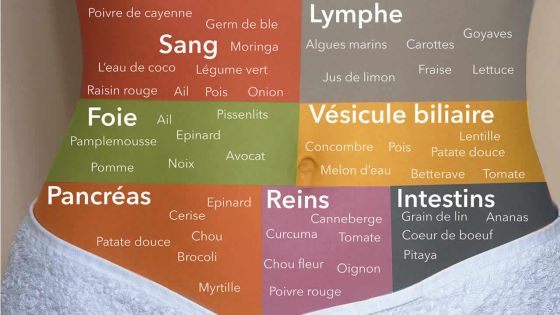 Détoxication: le revers de la chasse aux toxines