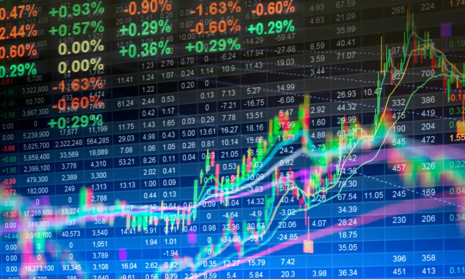 Le désinvestissement étranger s'approche des Rs 2 milliards  sur le marché officiel.