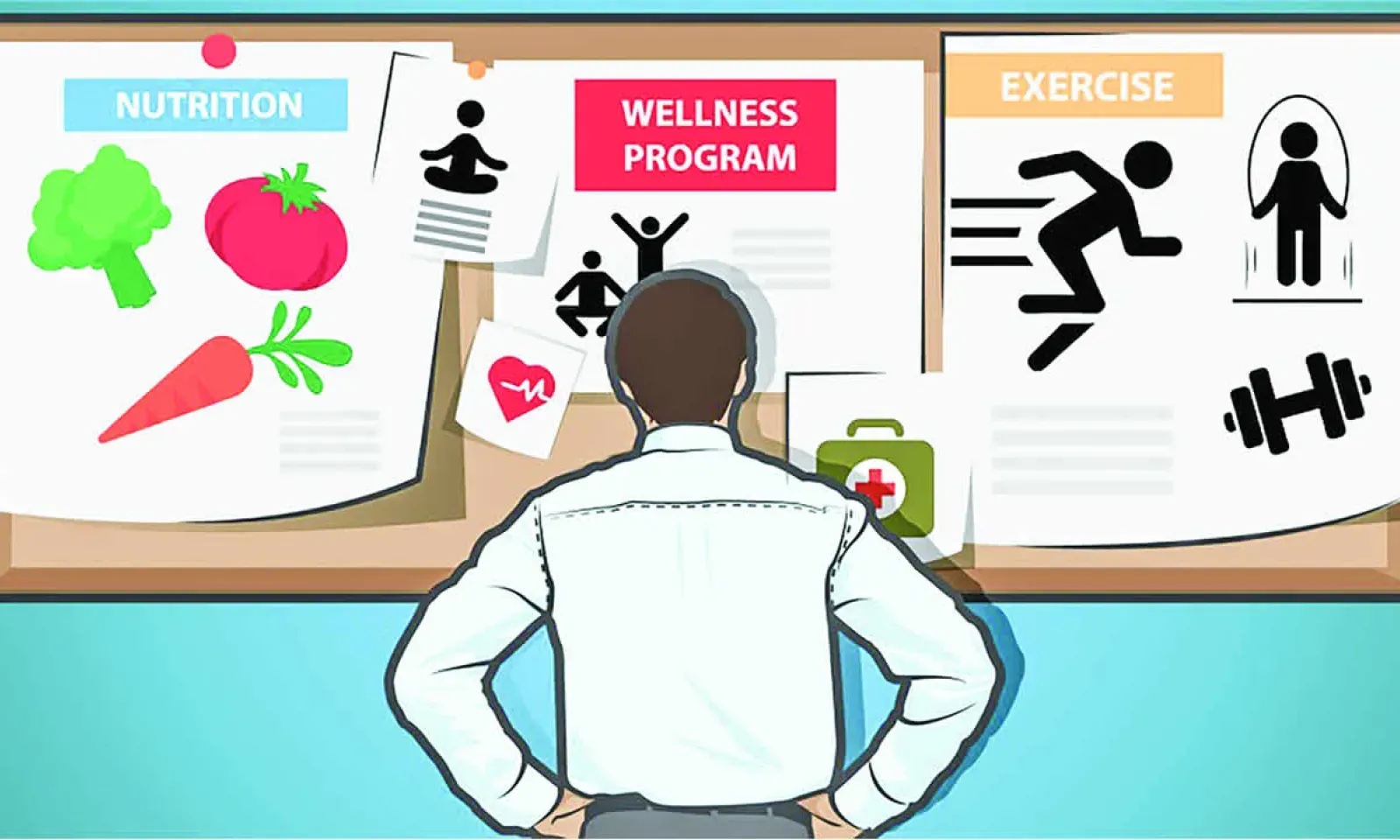 wellness program