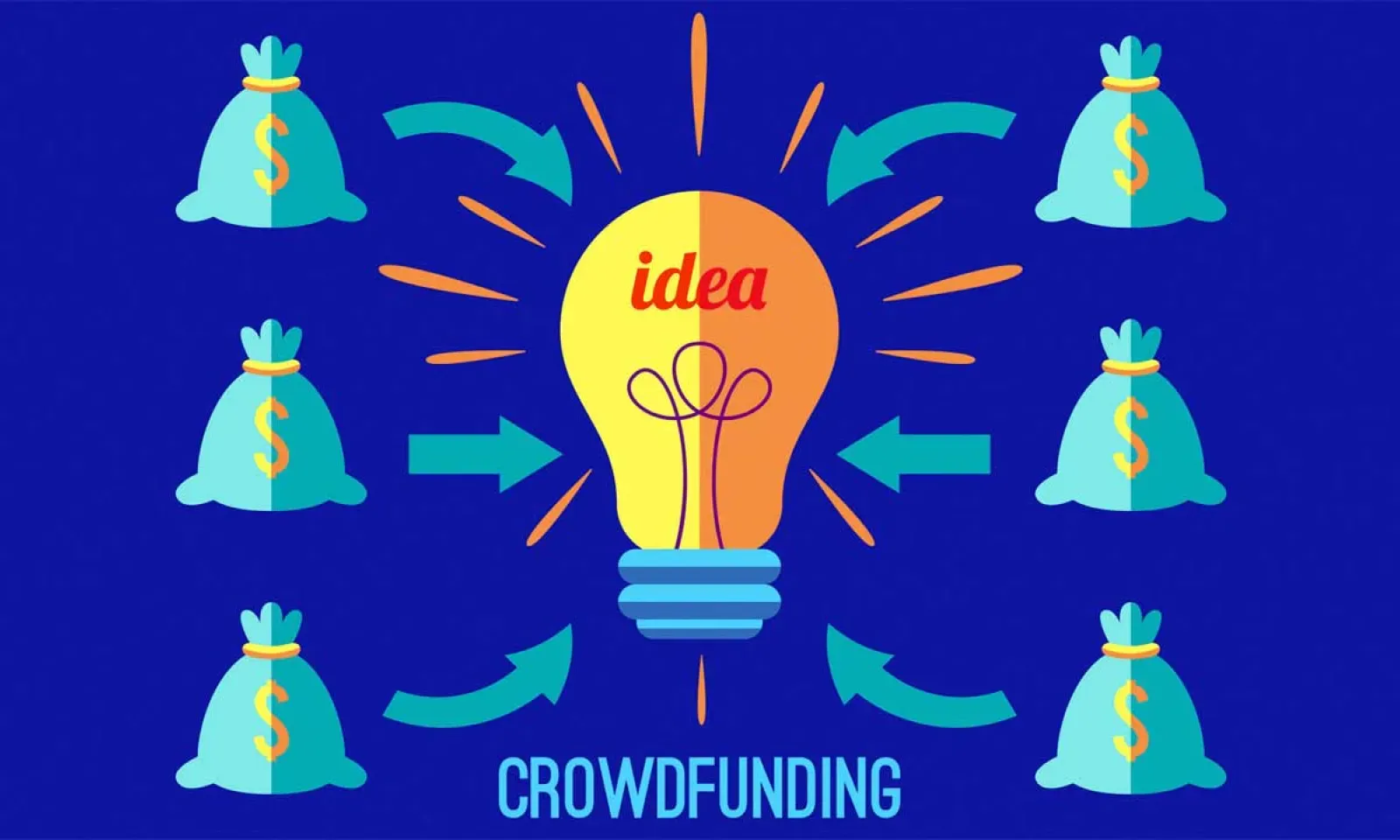 Crowdfunding an alternative to banks?
