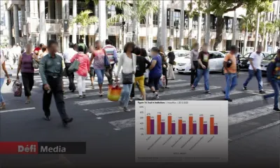Afrobarometer : la confiance dans les institutions en chute libre depuis 2012