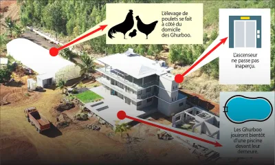 La forteresse des Ghurboo à Résidences Barkly impressionne