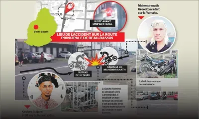 Collision de motocyclettes mortelle à Beau-Bassin : les proches de Keshav Bujore et Mahen Groodoyal dévastés