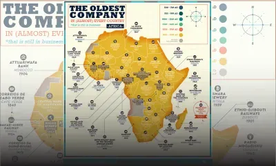 Selon Digital Information World : la poste mauricienne la plus vieille de l’Afrique