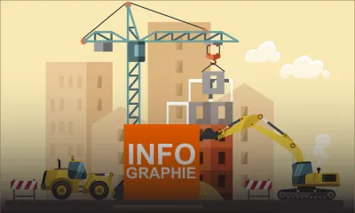 [Infographie] Investissements de Rs 82,4 milliards en 2017