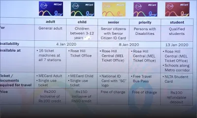 Metro Express : les ME-Cards en vente à partir de ce samedi ; Rs 200 pour les adultes