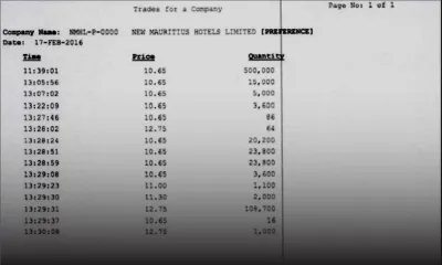 New Mauritius Hotels : Kriti Taukoordass évoque une «manipulation» du cours des actions