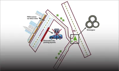 Avenue St-Jean : fluidifier la circulation avec le Metro Express