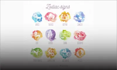 Votre horoscope pour l'année 2020 