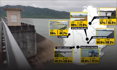 Approvisionnement en eau : des coupures pour gérer le faible niveau des réservoirs